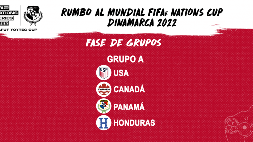 Panamá jugará contra Estados Unidos, Canadá y Honduras por su pase al FIFAe Nations Cup Dinamarca 2022